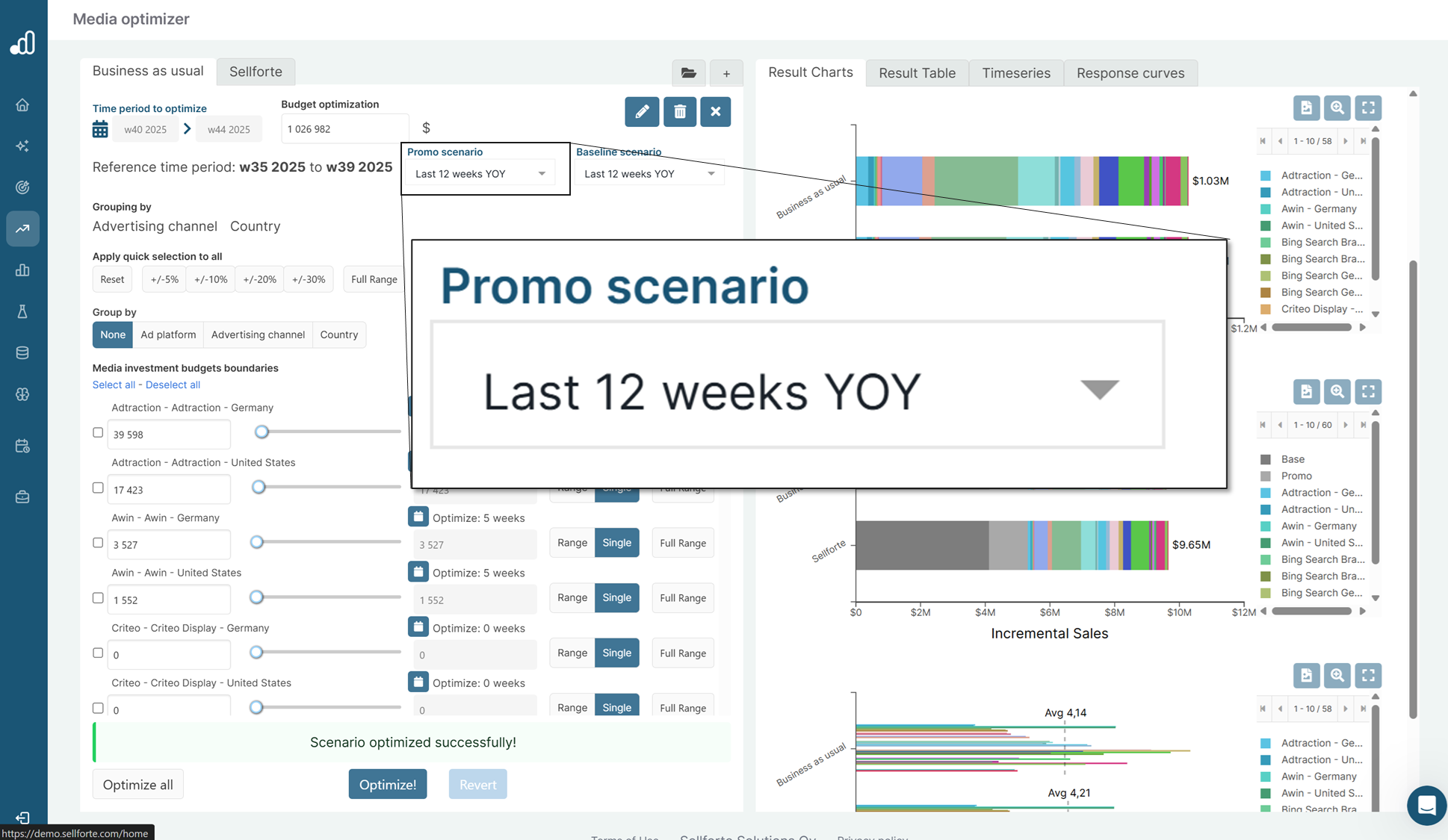 Sellforte Optimizer with a highlight on promotions in scenario configuration