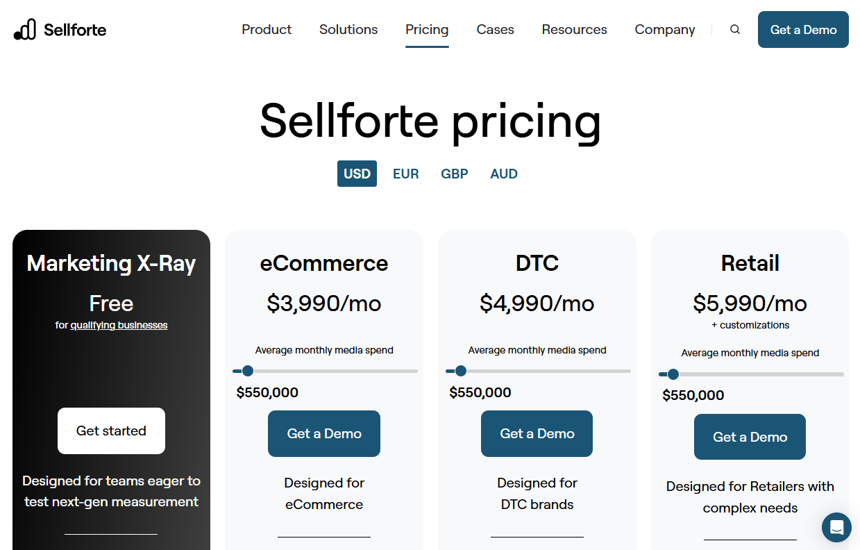 Sellforte pricing calculator