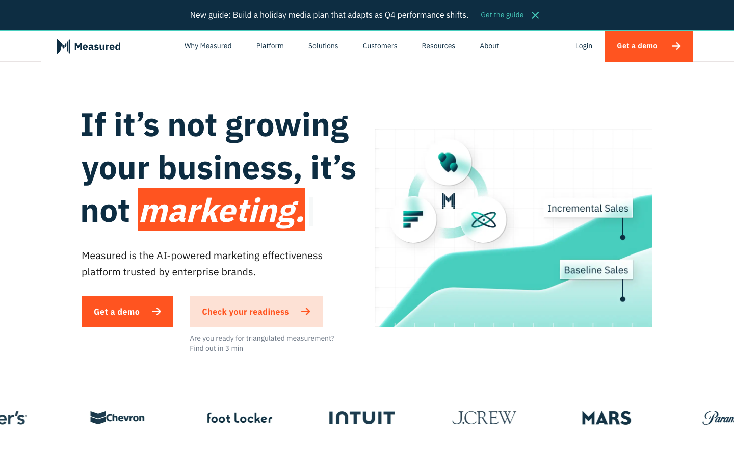 Measured website
