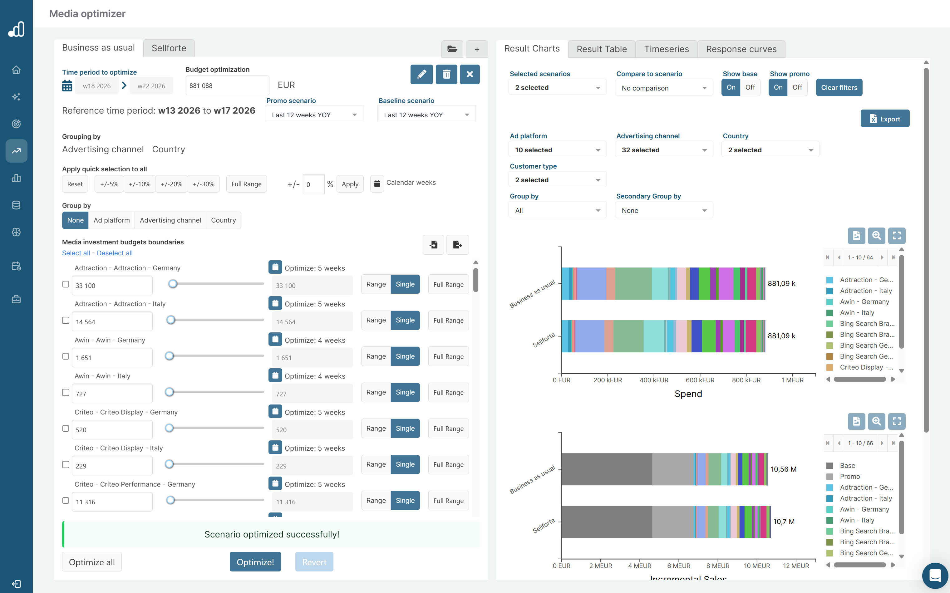 Screenshot of Sellforte Optimizer