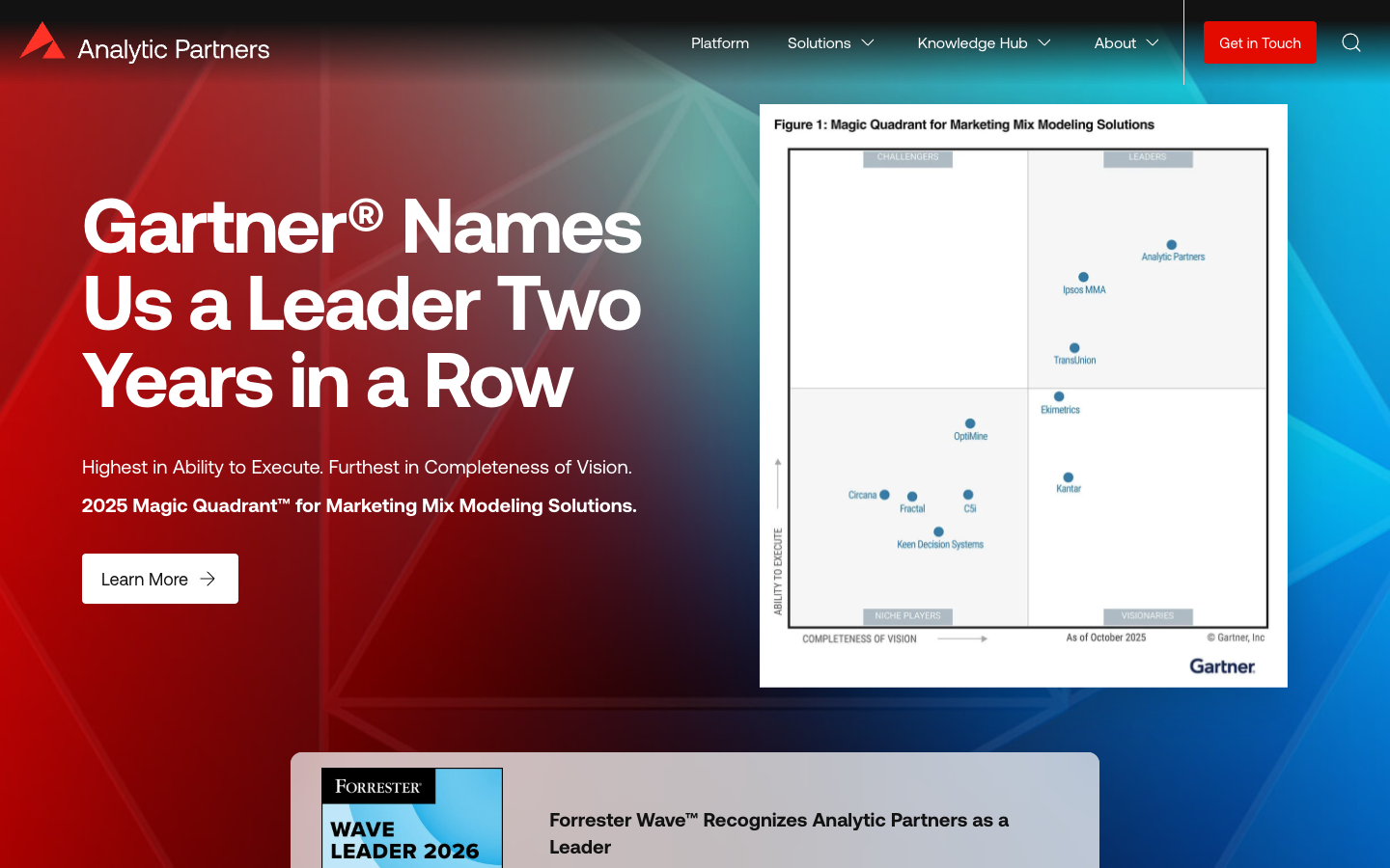 Analytic Partners website