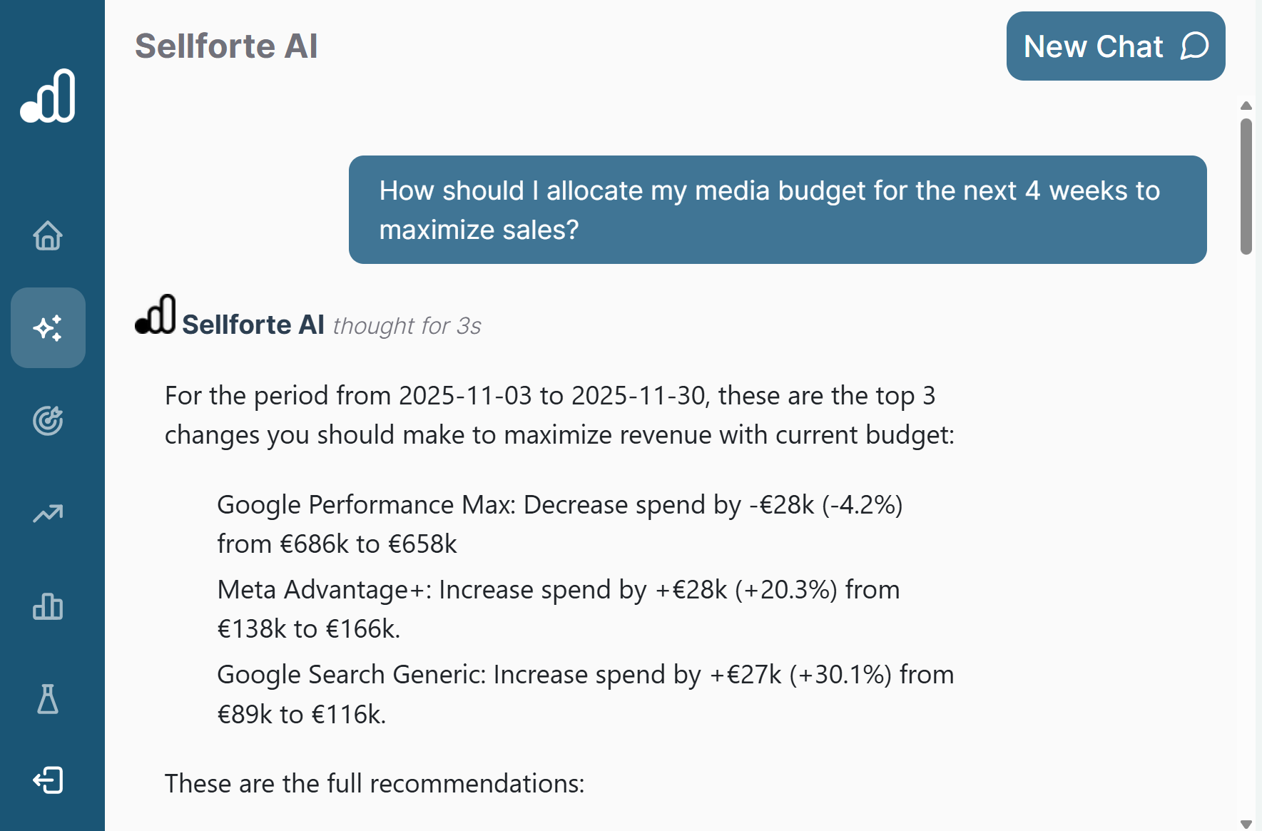 Sellforte AI recommendations