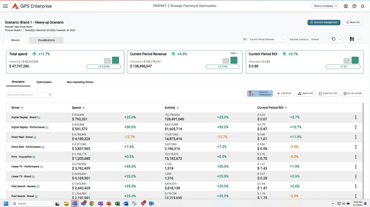 Analytic Partners screenshot