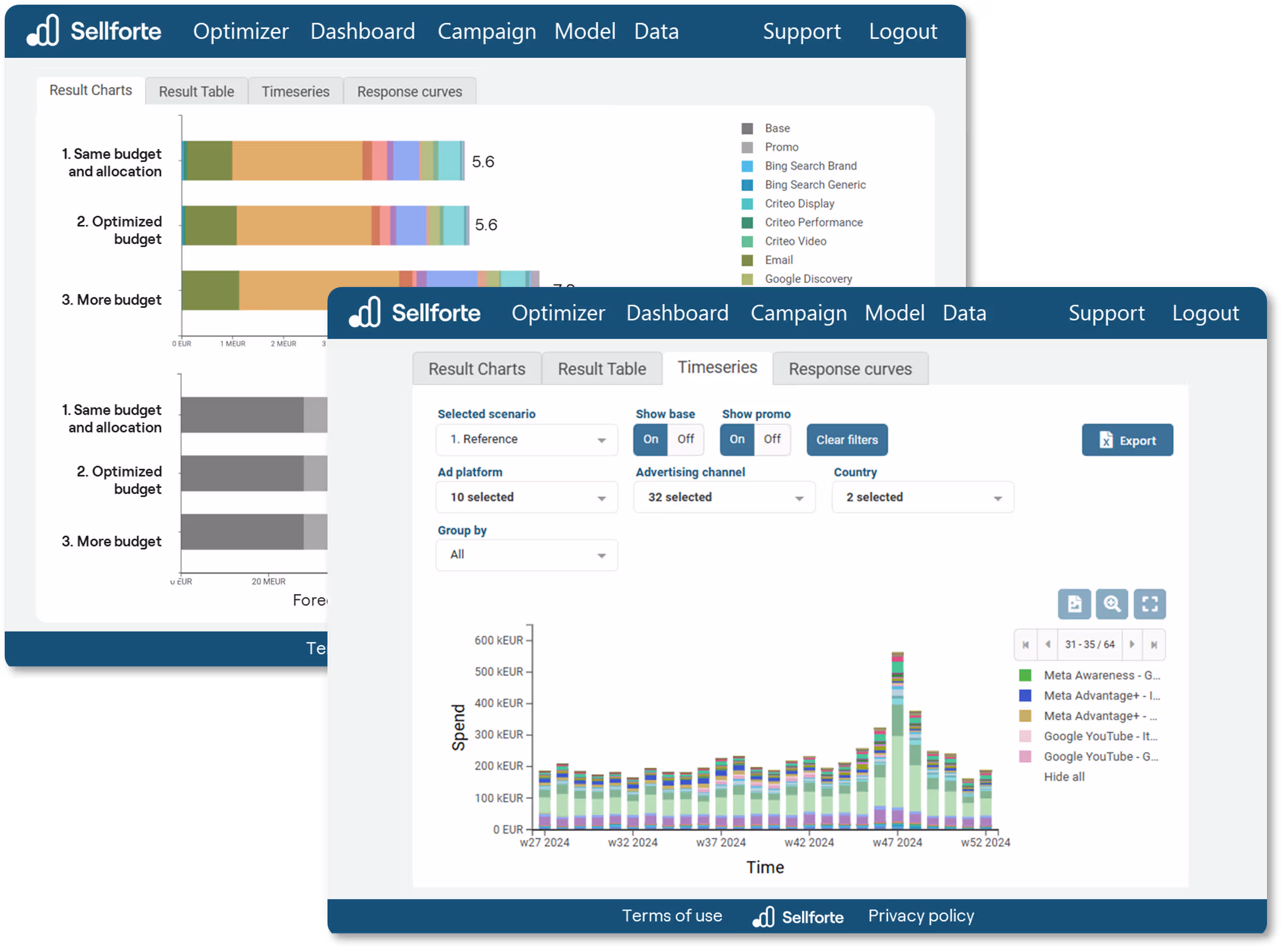 Quarterly and Monthly plannign in Sellforte's Optimizer